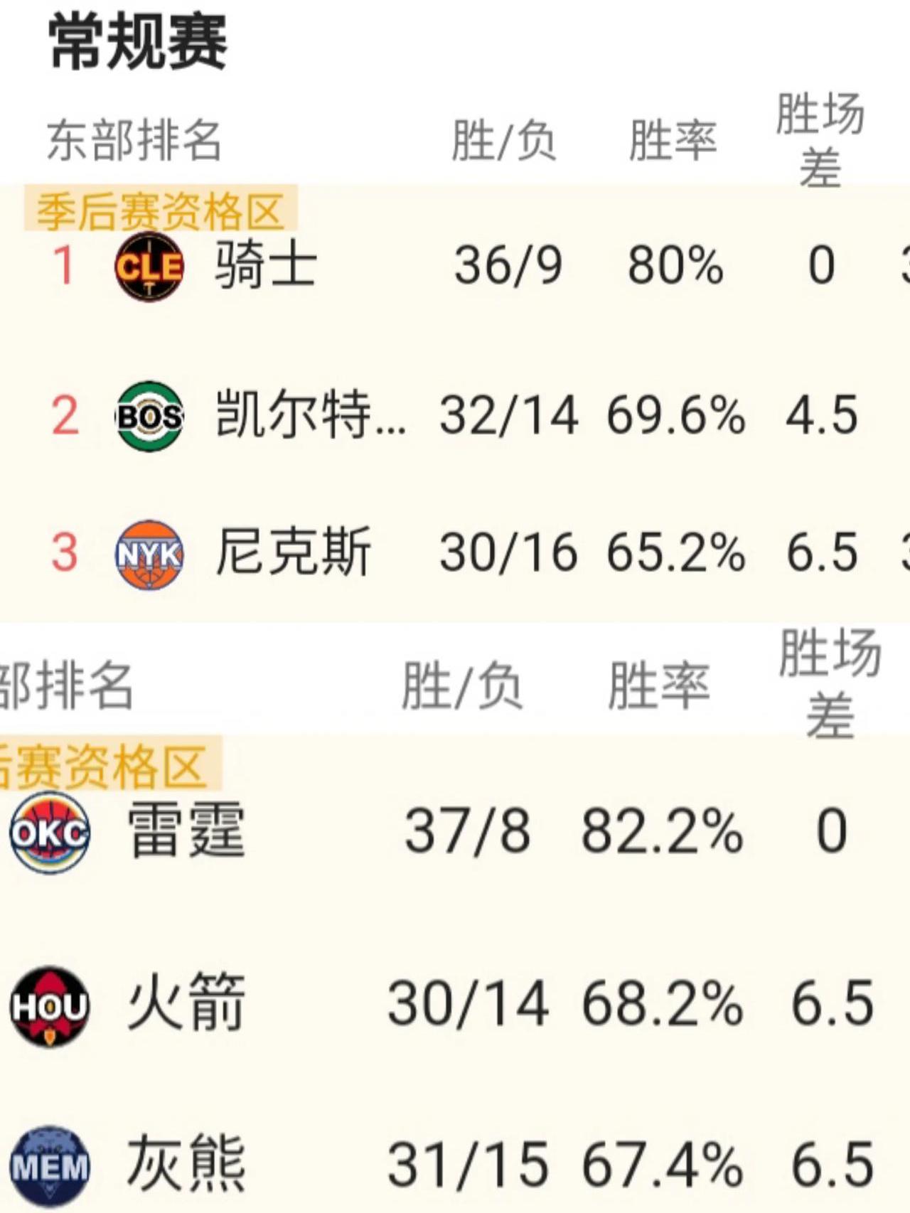 关键时刻突围战来临,里昂围绕足总杯豪取连胜,底气十足,数据趋势出现新变化的简单介绍 关键时刻突围战来临,里昂围绕足总杯豪取连胜,底气十足,数据趋势出现新变化的简单介绍