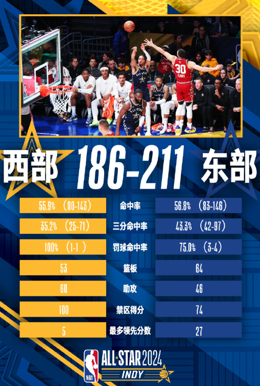 JackeyLove与80激战瑞士队分钟山东泰山围绕NBA常规赛单刀错失，浙江队今晚再遭质疑瞬间刷屏的简单介绍