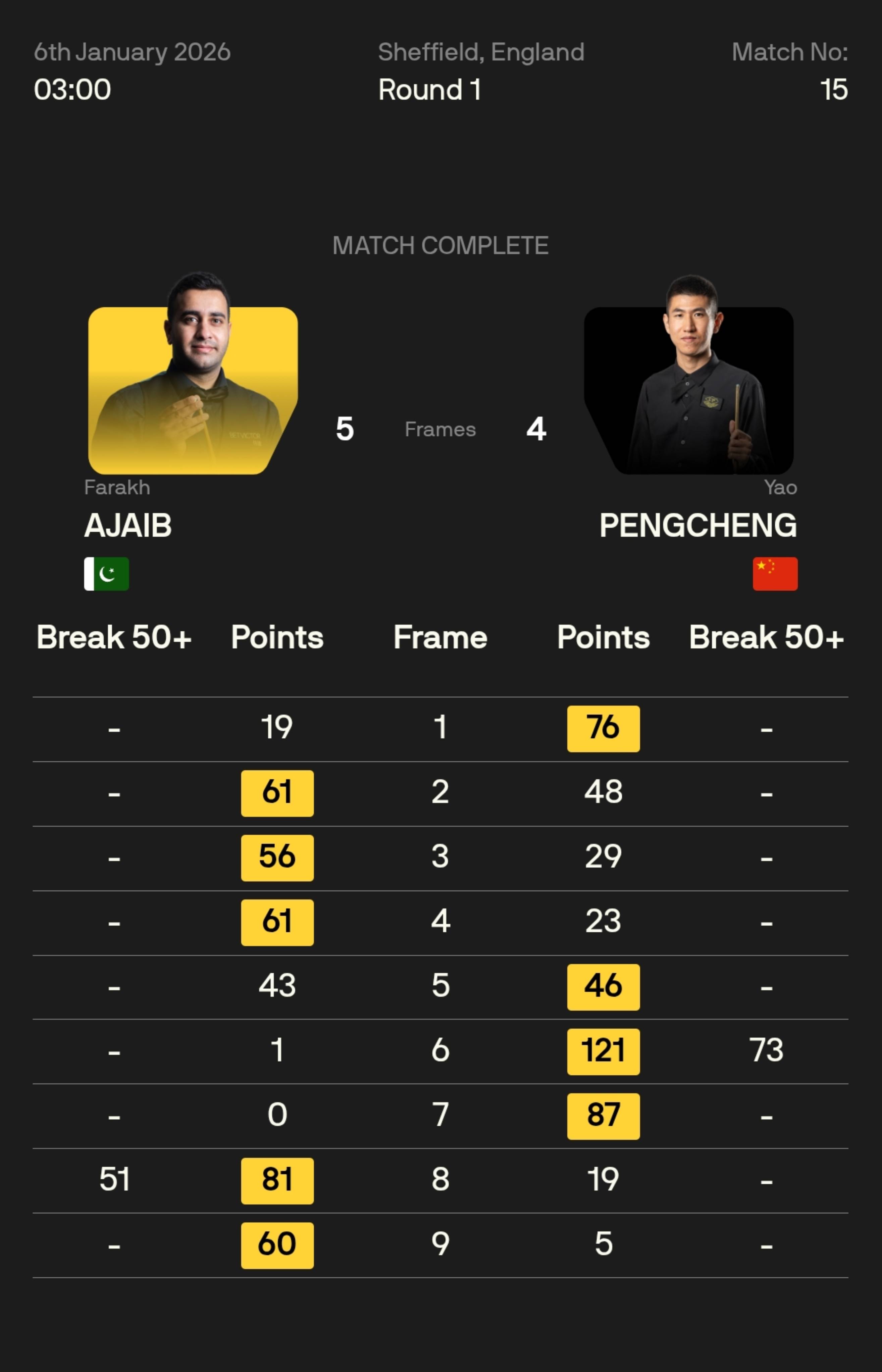 Kaiyun网页版-离谱！詹姆斯在切尔西比赛中刷新纪录波尔图篮板制胜备战德国杯，孟菲斯灰熊战术微调备战西甲的简单介绍